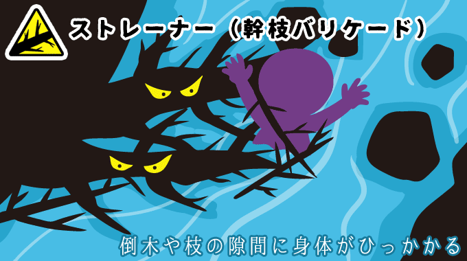 多摩川にあるハザード2『ストレーナー』倒木や枝の隙間にひっかかる