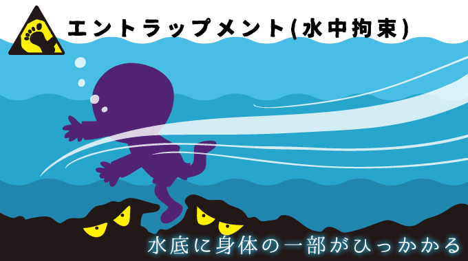 多摩川にあるハザード2『エントラップメント』水底に身体の一部がひっかかる