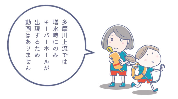 多摩川上流では、増水時にのみキーパーホールが出現するため動画はありません。